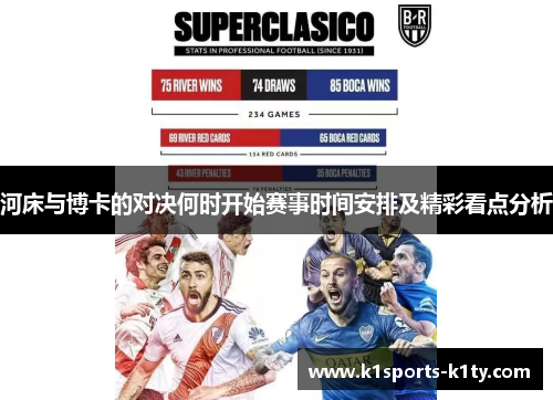 河床与博卡的对决何时开始赛事时间安排及精彩看点分析